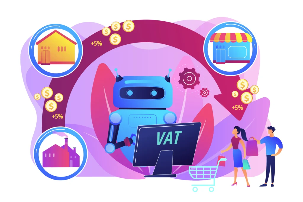 AI in E-commerce (Chatbots, Recommendation Engines)
